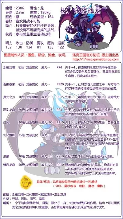 洛克王国伤害计算公式详解及战斗策略