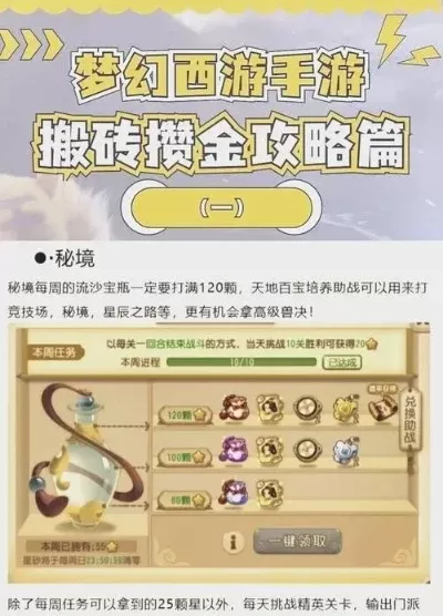 梦幻西游金币换人民币攻略：四大方法及安全交易建议