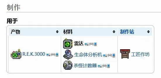 泰拉瑞亚雷达制作攻略：材料清单及合成步骤
