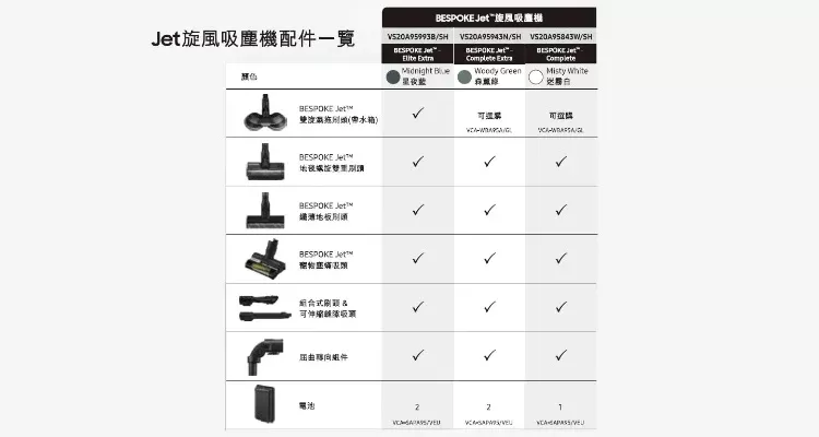 捷普行者制作指南：材料清单与组装步骤