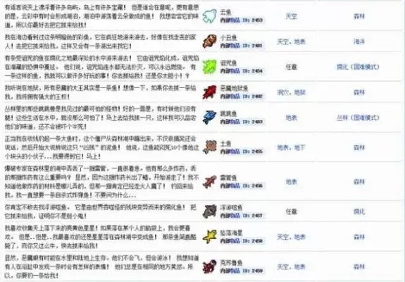 泰拉瑞亚射手徽章获取攻略：肉山击杀与掉落率详解