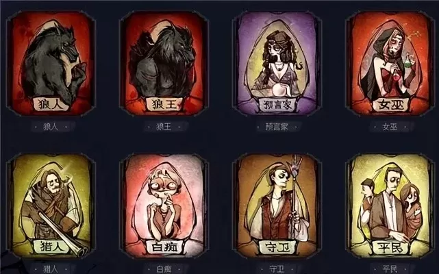 狼人杀游戏玩法解析：角色策略与游戏流程详解