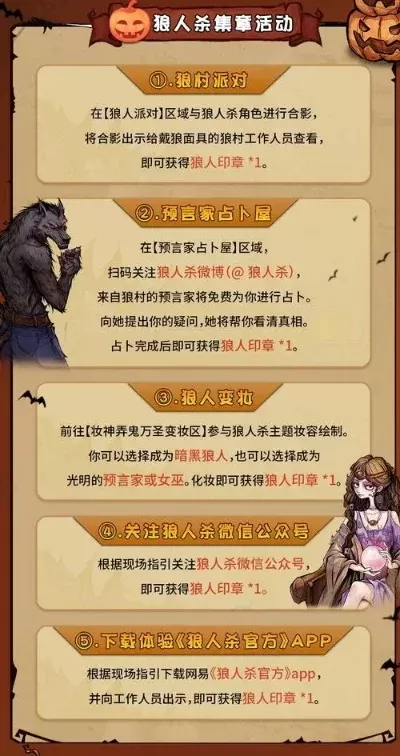 狼人杀标准房玩法解析：好人策略、狼人战术及游戏流程