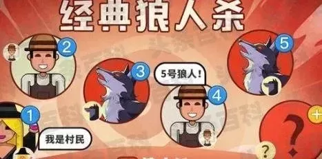狼人杀发牌方法详解：基本版与变体玩法指南