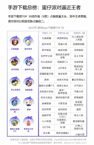 经典的节奏手游排行榜下载-经典节奏手游推荐
